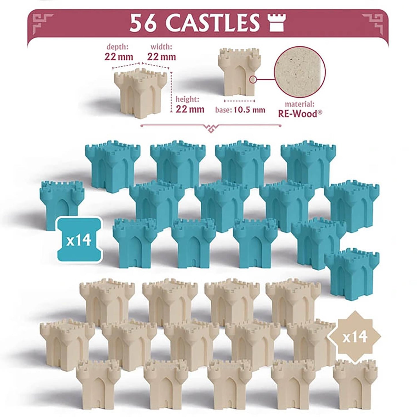 Mighty Boards: Rebirth - Tile Laying Board Game, Double-Sided Board Scotland-Ireland, Eurogame Set in A Lush & Hopeful Future, Age 10+, 2 to 4 Players