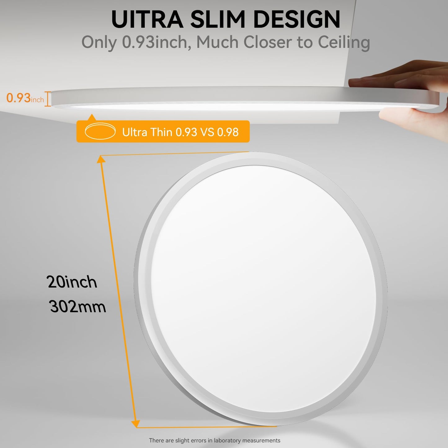 WKONCLDY 5CCT 3000k//3500k/4500k//5000k/6000k Selectable, Dimmable Led Flush Mount Ceiling Light, 20 Inch 5000LM Round Modern Flat Panel,Super Slim for Living Dining Kitchen Bedroom Room