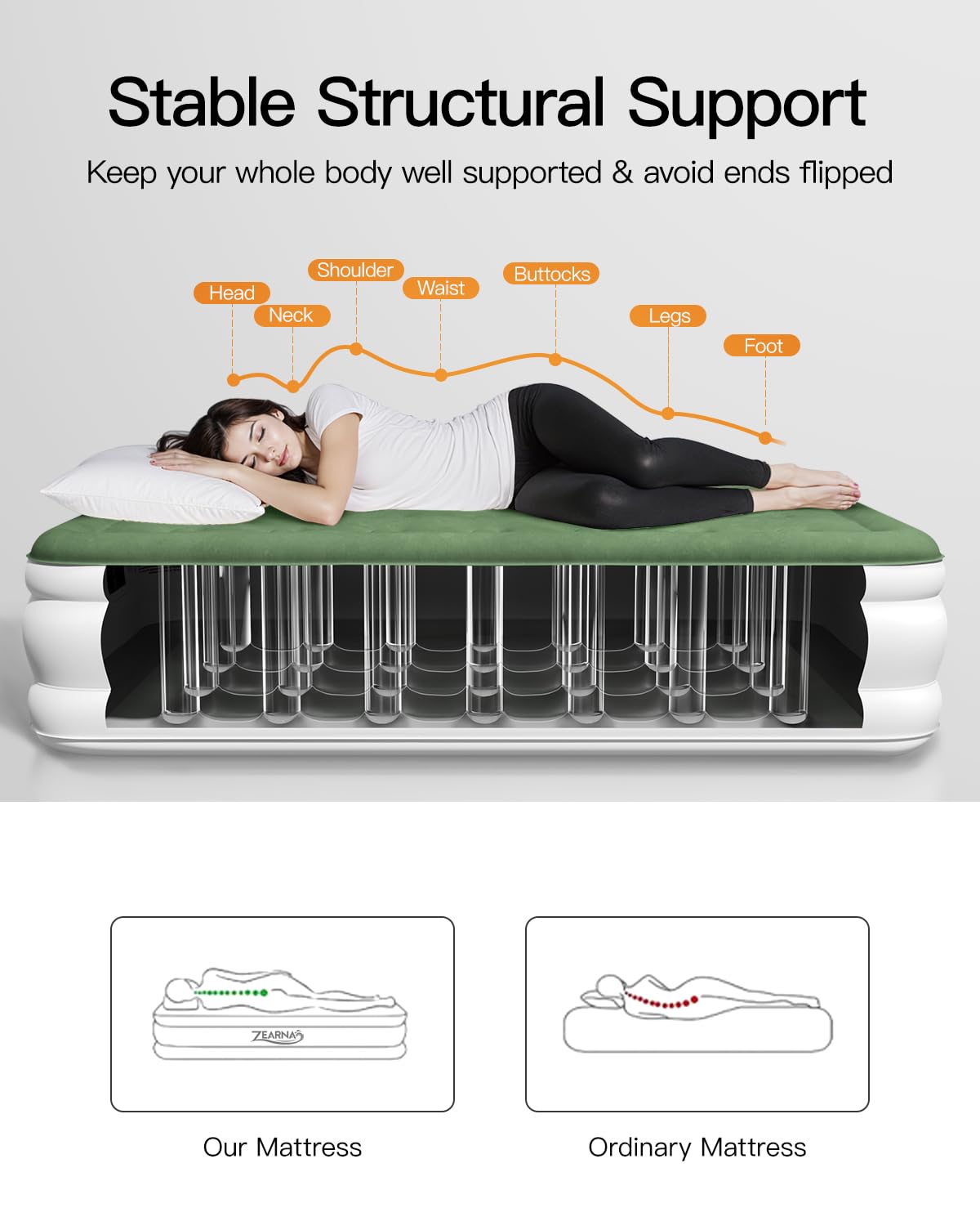 Zearna Full Size Air Mattress with Built in Pump, 18" Raised Comfort Air Bed, Upgraded Flocked Top Blow up Mattress with Carrying Bag, Inflatable Mattress for Guests & Home, AirBed, 650 lbs Max