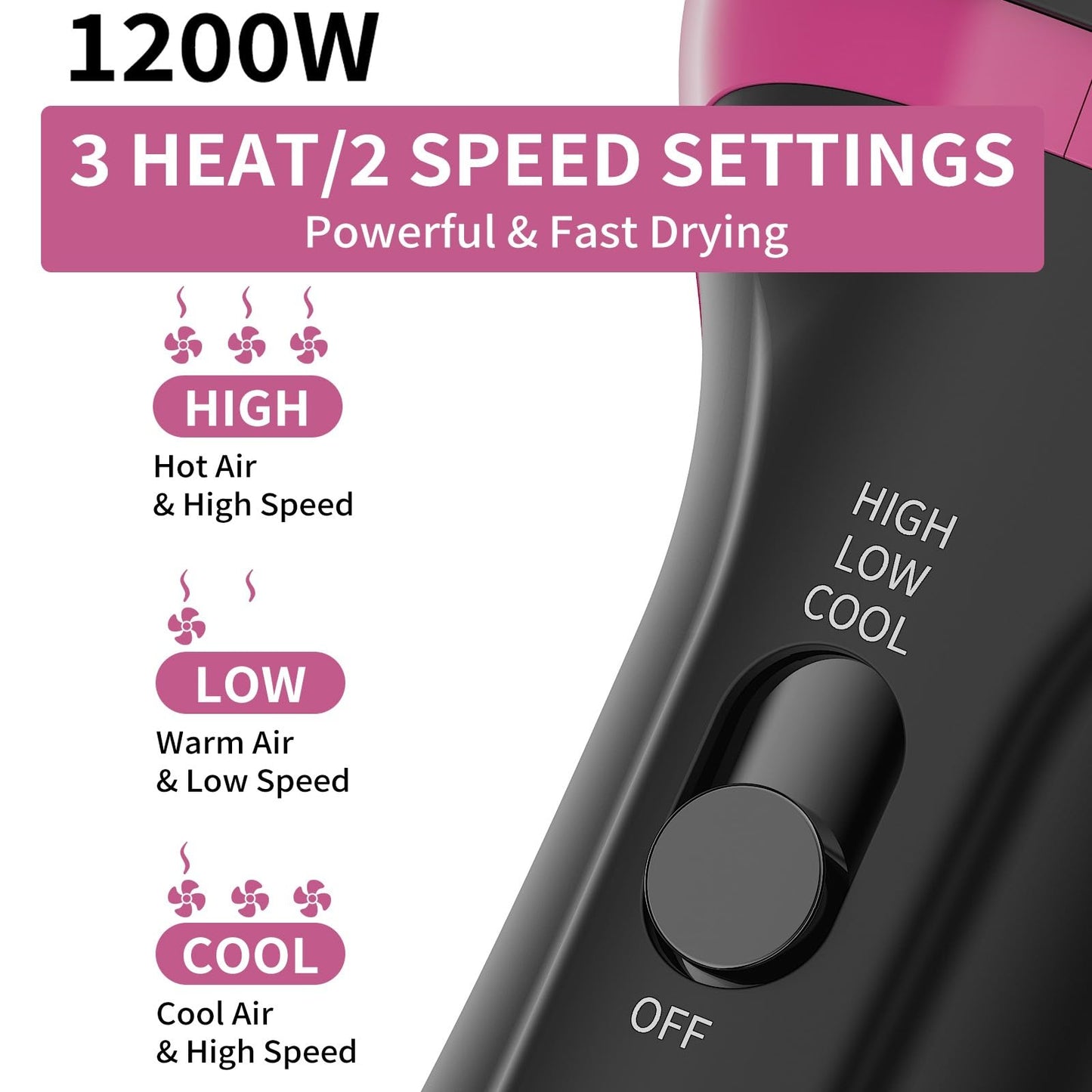 Dual Voltage Hair Dryer Brush for European Travel, 120V - 240V One Step Hair Dryer and Styler Volumizer, Professional Blow Dryer Brush with Negative Ion Anti-frizz for Drying, Straightening, Salon