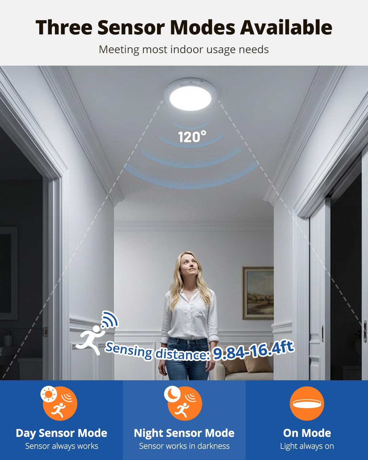 wowatt 10000mAh Rechargeable Ceiling Light with Remote, 3 Color Temperatures & Brightness Dimmable, Wireless Ceiling Light with Magnetic Design, 7.87inch Battery Ceiling Light for Shower Pantry(2 Pcs)