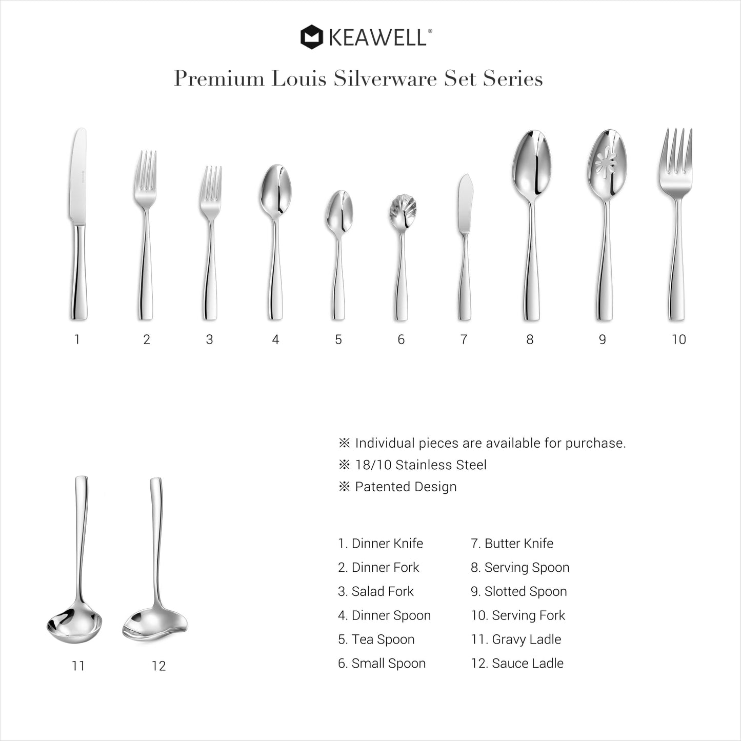 KEAWELL Premium 20/45/65 Piece Louis Silverware Set, 18/10 Stainless Steel, Service for 4/8/12, Fine Flatware Set, Dishwasher Safe (20)