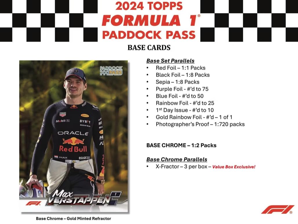 2024 Topps Paddock Pass F1 Formula 1 Blaster Box 6 Packs Per Box, 5 Cards Per Pack