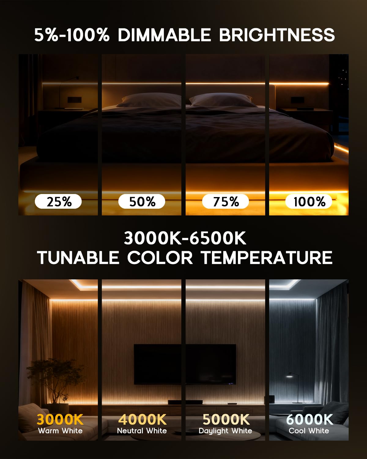 VOEWT LED Strip Lights 16.4ft 110-120V,Dimmable Silicone Neon Rope Lights,Flexible Outdoor Waterproof Neon Strip Lights for Mirror,Kitchen,Cabinet,DIY Lighting