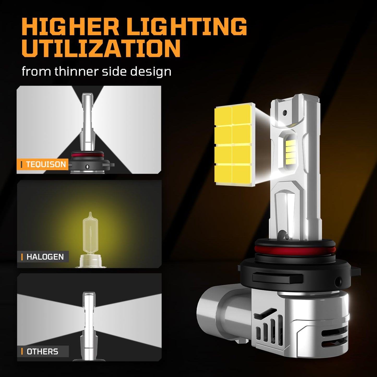 Tequison 𝟗𝟎𝟎𝟓/𝐇𝐁𝟑 𝟗𝟎𝟎𝟔/𝐇𝐁𝟒 Bulbs Combo, 800% Ultra Bright Fog Lights, 100,000LM 6500K Cool White with 14000RPM Fan, IP68 Waterproof, 1:1 Size, Plug-N-Play, Canbus Ready (4-Pack)