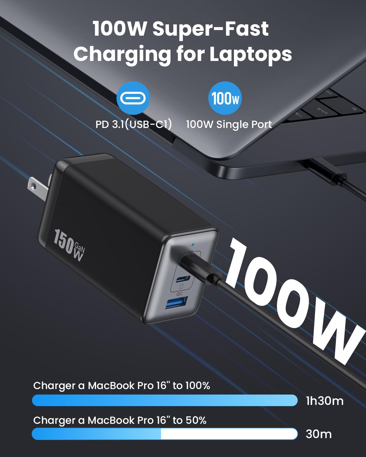 150W USB C Charger Block,GaN III Compact Foldable Wall Charger 3 Port Fast Charging Station,PD QC PPS Portable Charger 100W Laptop Adapter for MacBook Pro/Air,iPad,iPhone 16/Pro,Galaxy S24,Dell etc