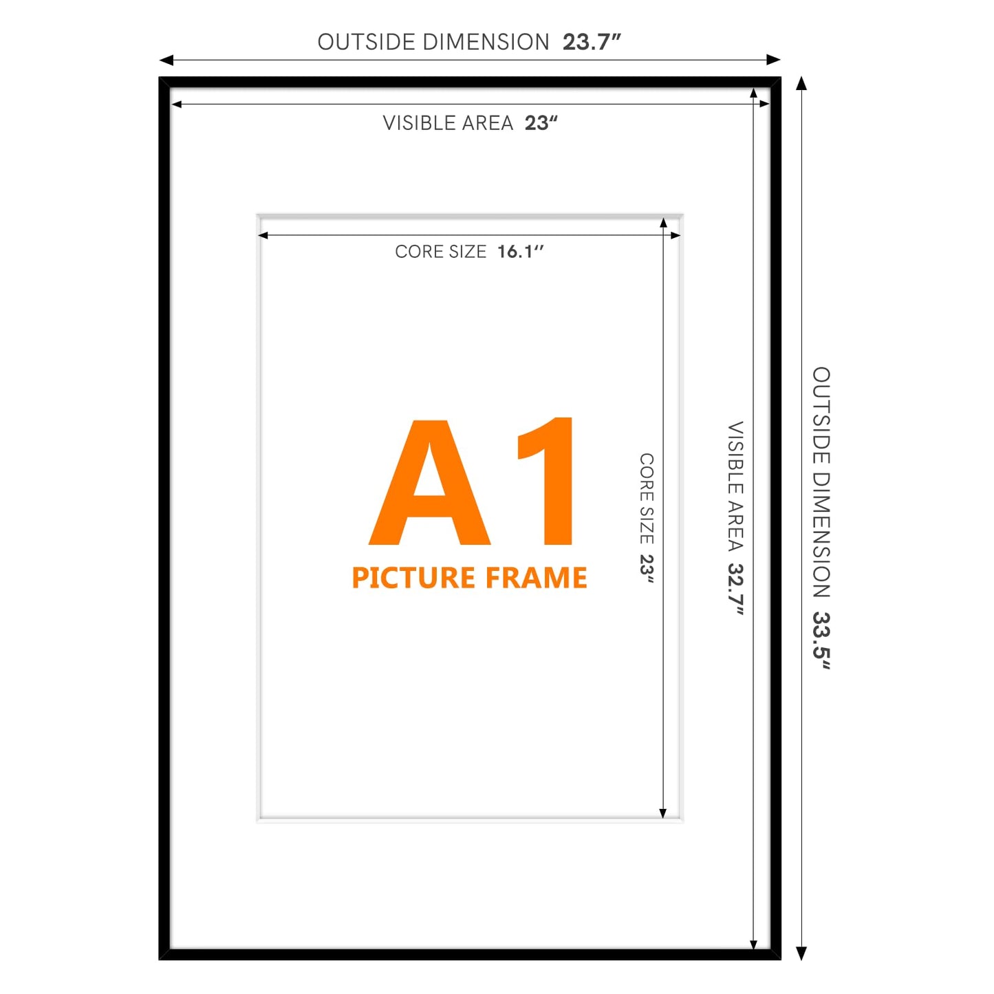 Homso A1 Poster Pciture Frame, Display Pictures A2 with Mat or 23.4x33.1 Without Mat, Thin Border Metal Frames with Plexiglass for Horizontal and Vertical, Black
