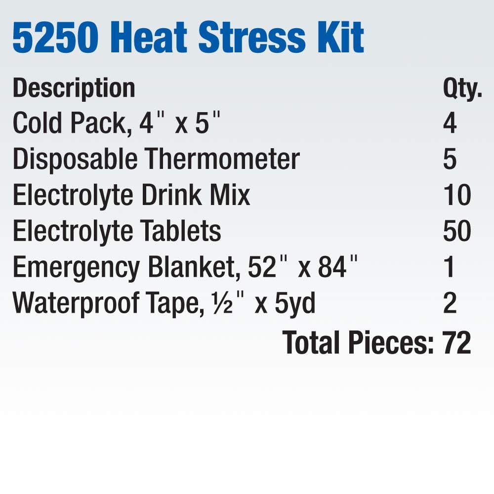 First Aid Only Heat Stress Kit (5250)