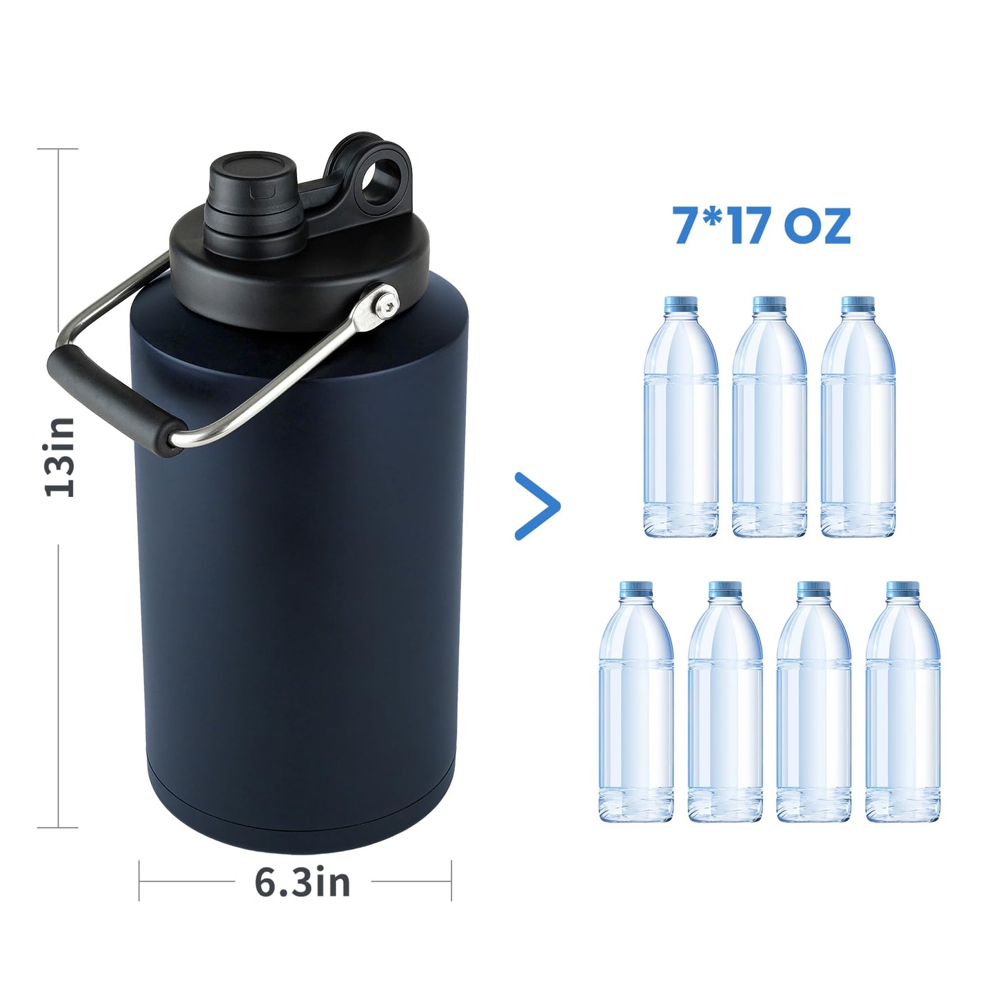 1 Gallon Water Bottle Insulated Stainless Steel Keeps Ice 48Hr, Large Water Gallon Jug Wide Mouth Leakproof Vacuum for Gym, Camping, & Construction Navy Blue