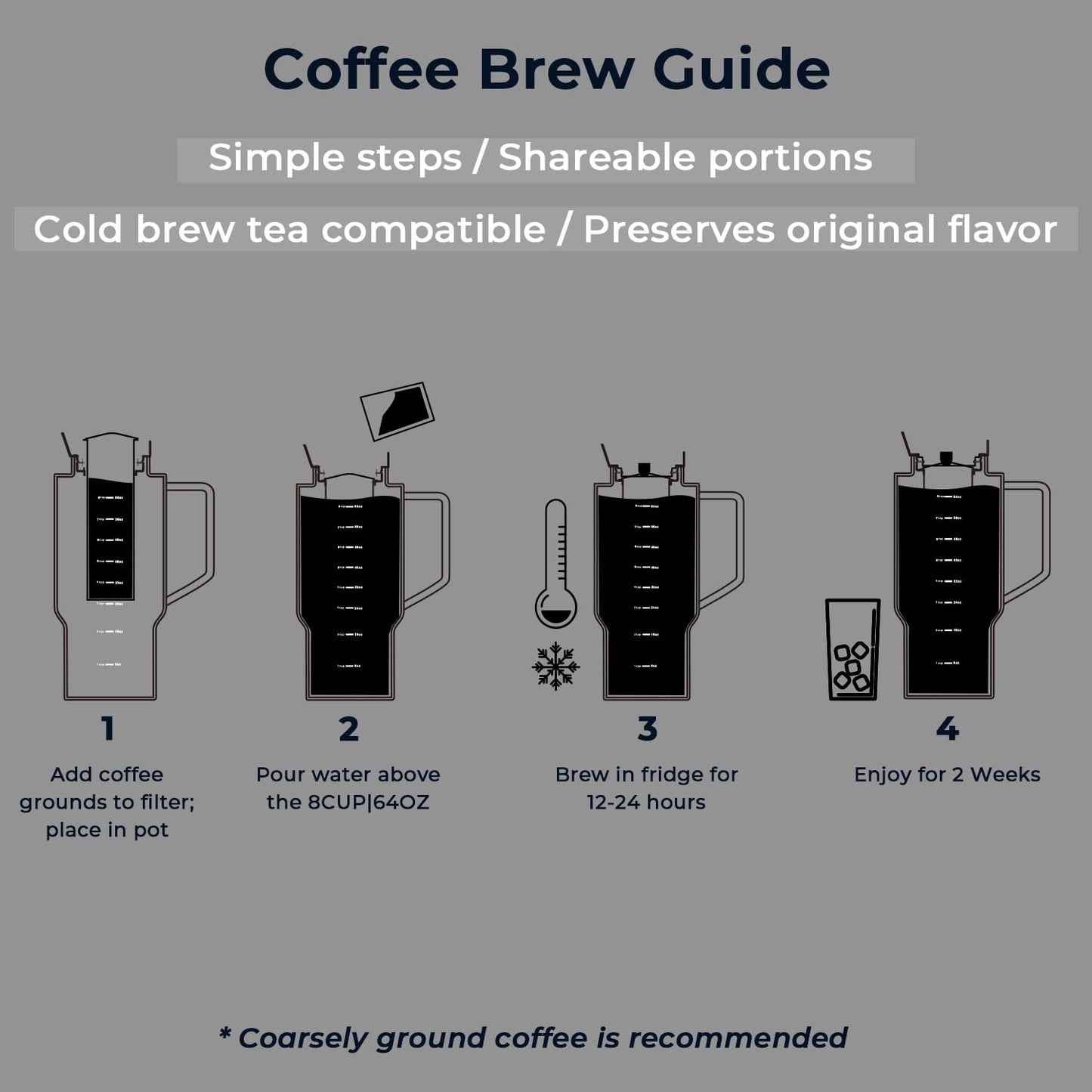 Aquach 68oz Cold Brew Coffee Tea Maker, Glass Pitcher & Stainless Steel Filter, Dishwasher Safe Iced Coffee Tea Maker with Airtight Lid and Large Handle