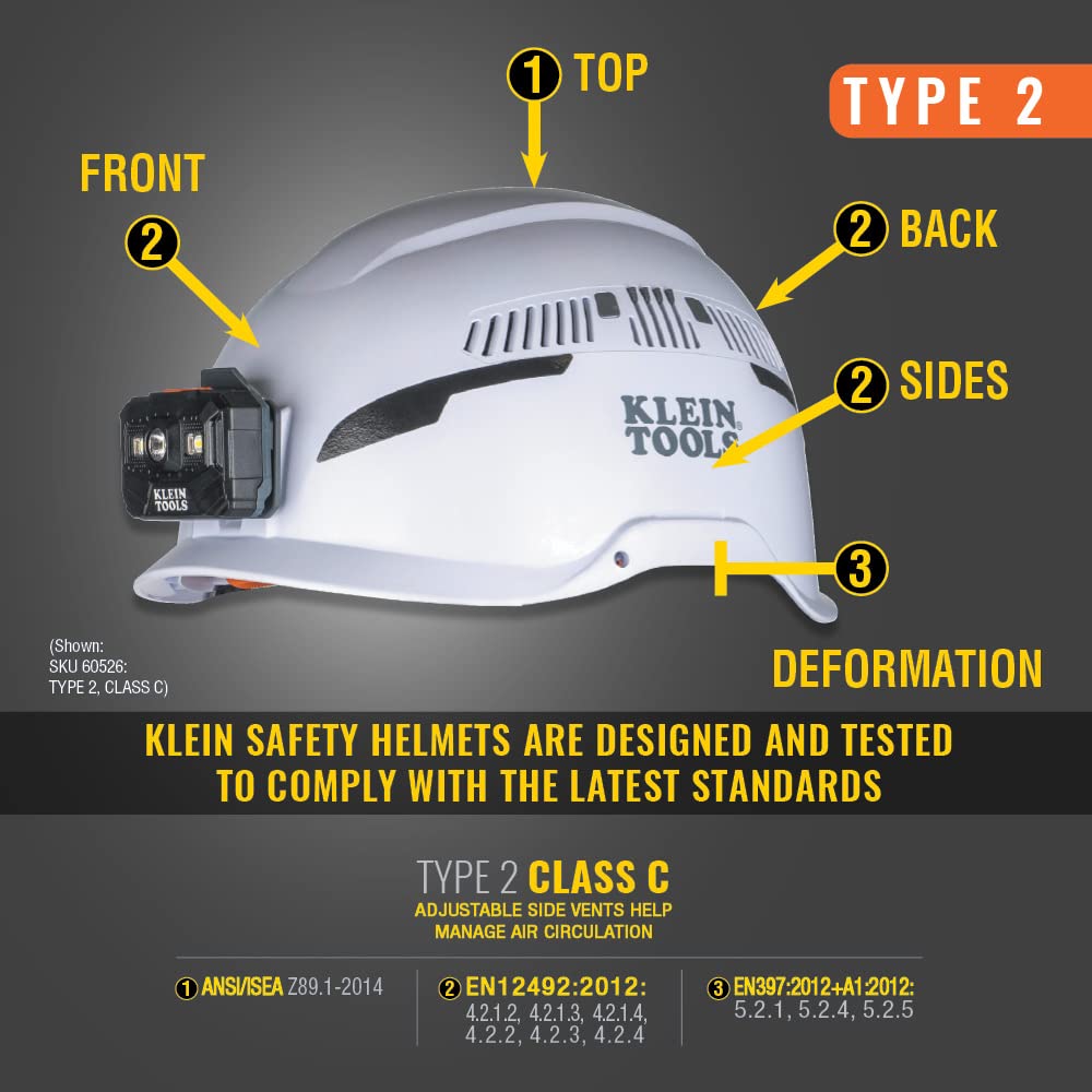Klein Tools 60565 Safety Helmet, Type-2 Safety Helmet, Vented, Class C, White