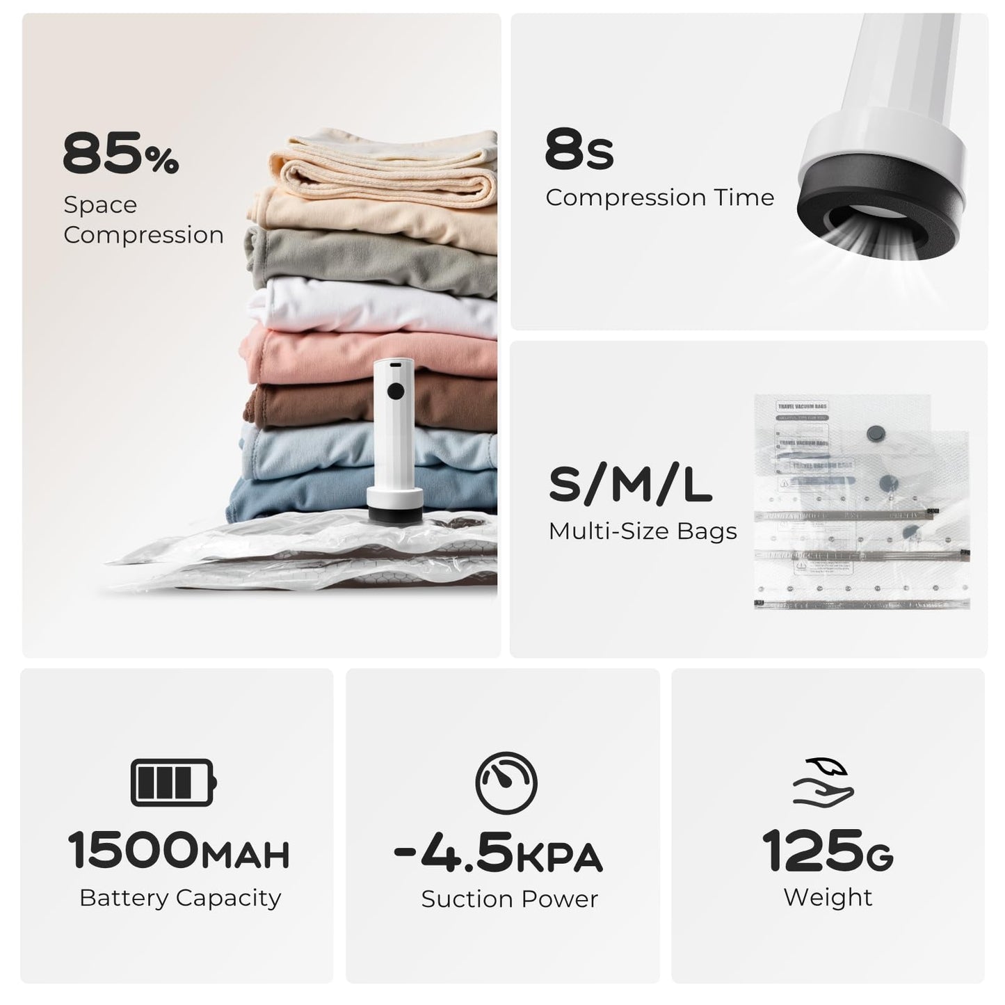 VOLLYC Vacuum Bags for Clothing with Rechargeable Air Pump, 20 Pack Vacuum Seal Bags for Travel, Space Saver Bags for Luggage and Suitcases, Compression Packing Bags in Multiple Travel Size