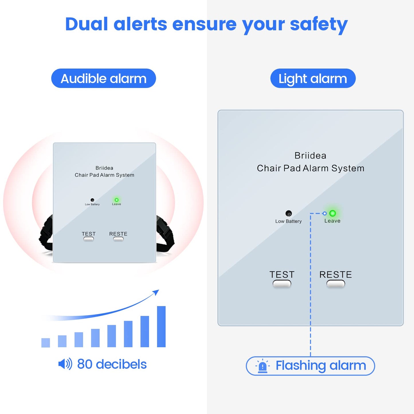 Chair Alarm for Elderly Dementia Patients, Briidea Chair Alarms and Fall Prevention for Elderly, Dual Protection of Lighting and Sound, Easy to Clean, Protecting The Safety of Wheelchair Users