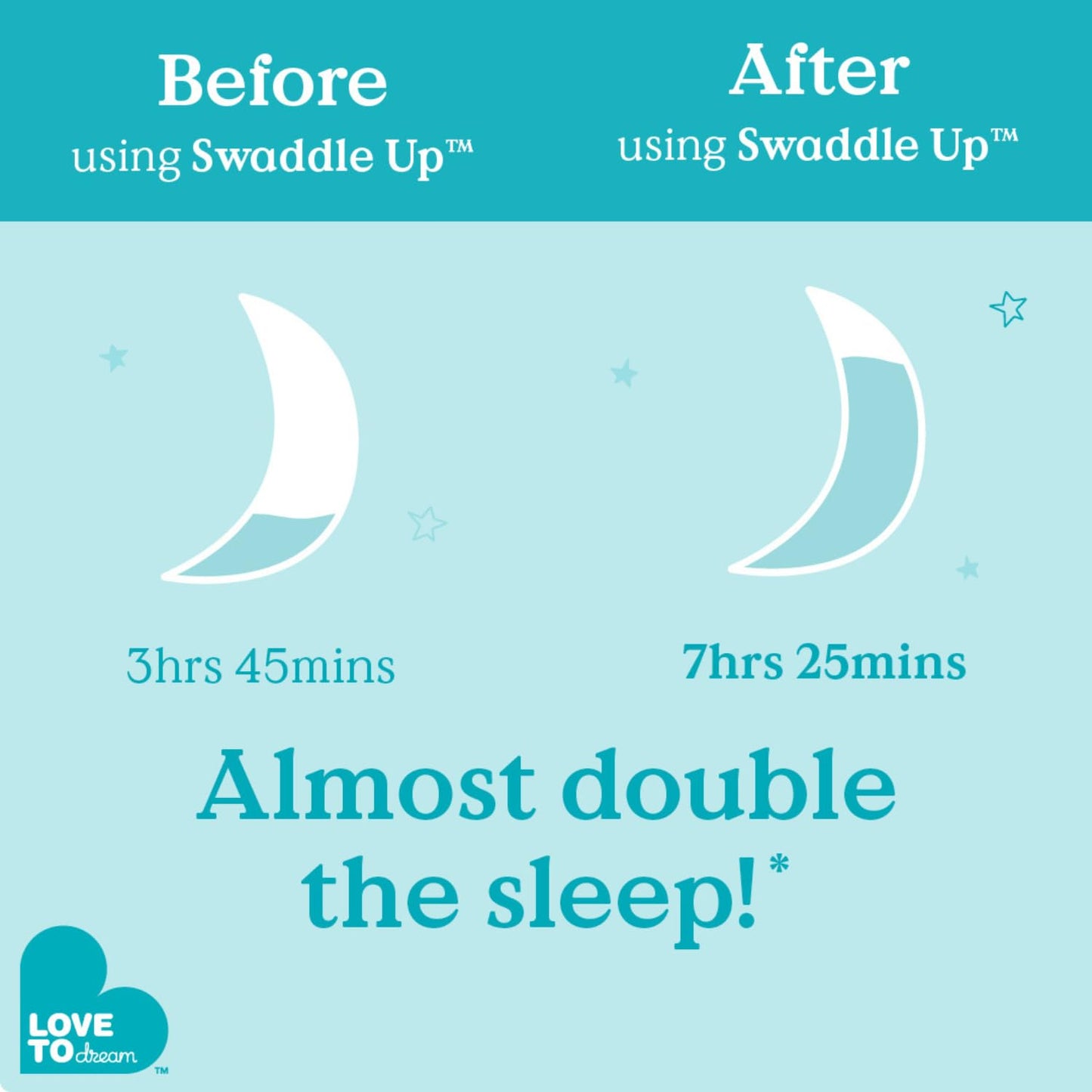 Love to Dream Swaddle UP, Sleep Sack 0-3 Months, Self-Soothing, Improves Sleep, Secure Fit Helps Calm Startle Reflex, Baby Essentials Must Haves Newborn, 1.0 TOG, 8-13 lbs, Oatmeal