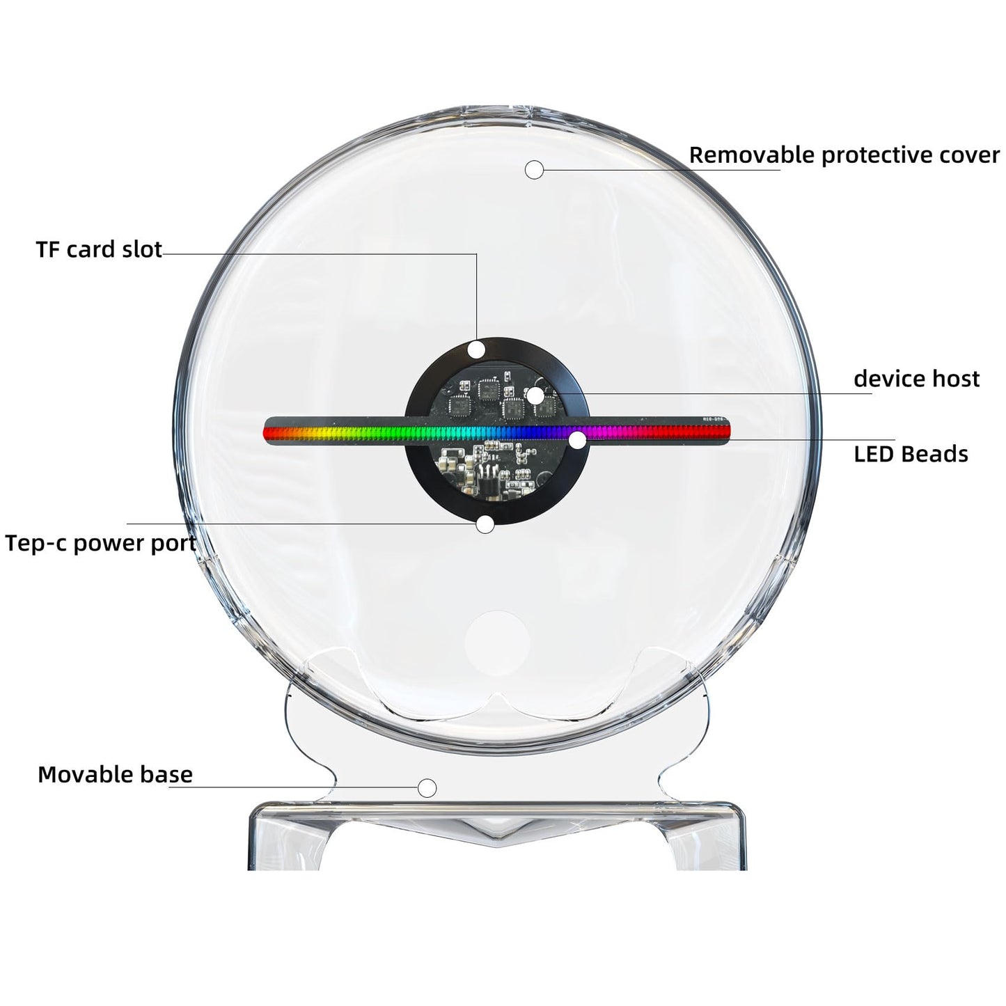 3D Hologram Fan,18CM Hologram Fan Projector with Cover Picture Fan Spinner with Bluetooth Remote,HD LED with 700 Video Library,Holographic Fan for Halloween