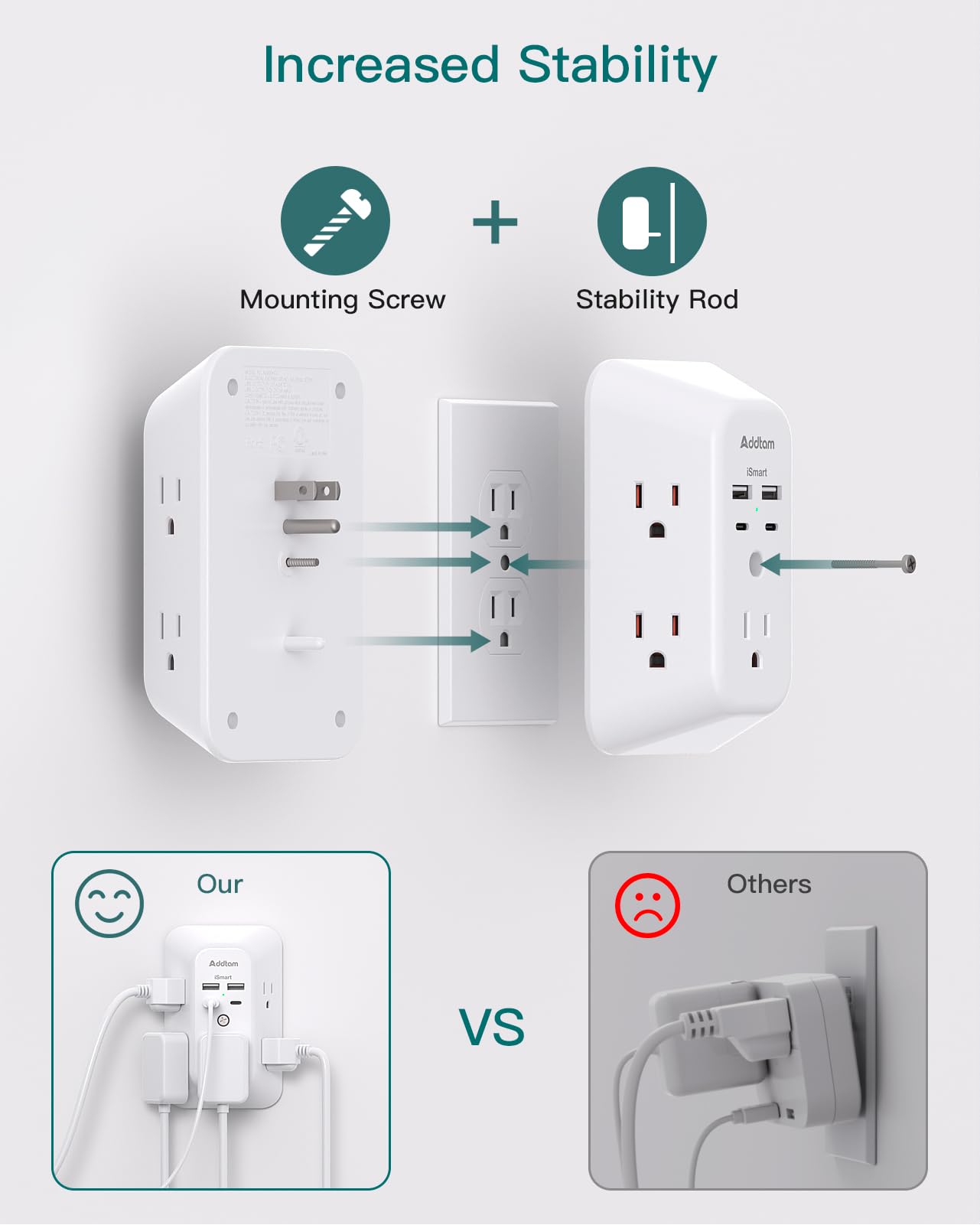 Outlet Extender Surge Protector - Addtam 5-Outlet Splitter with 4 USB Wall Charger(PD 30W), Multi Plug Wall Outlet Power Strip for Home, Dorm Room Essentials