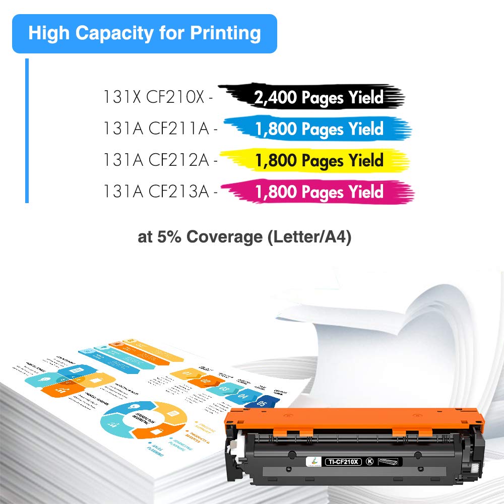 TRUE IMAGE Compatible Toner Cartridge Replacement for HP 131X 131A M276nw CF210X for HP Laserjet Pro 200 Color MFP M276nw M251nw M276n M251n Printer Ink (Black Cyan Yellow Magenta, 4-Pack)