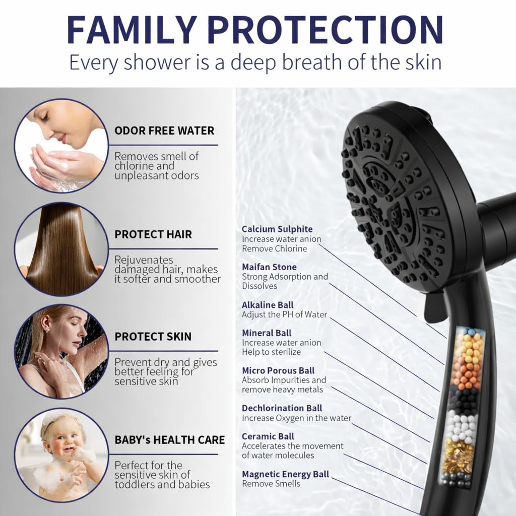Magnetic Handheld Shower Head with Filter， High Pressure 10-Spray-Mode Detachable Shower Head with 60-Inch Hose, Powerful Hand Held Shower Head for Low Water Pressure（Matte Black）