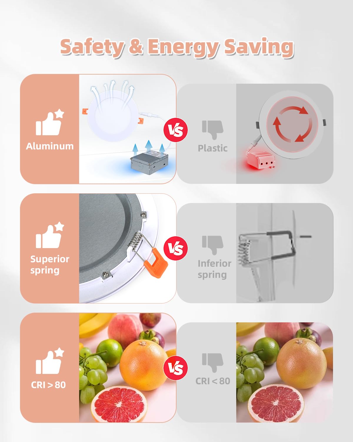 ZYC recessed Lighting 6 inch - 12W 1100LM High Brightness,5CCT 2700K/3000K/3500K/4000K/5000K Selectable,Ultra-Thin LED Recessed Ceiling Light,Dimmable Canless Wafer Downlight,Pack of 6 Gold.