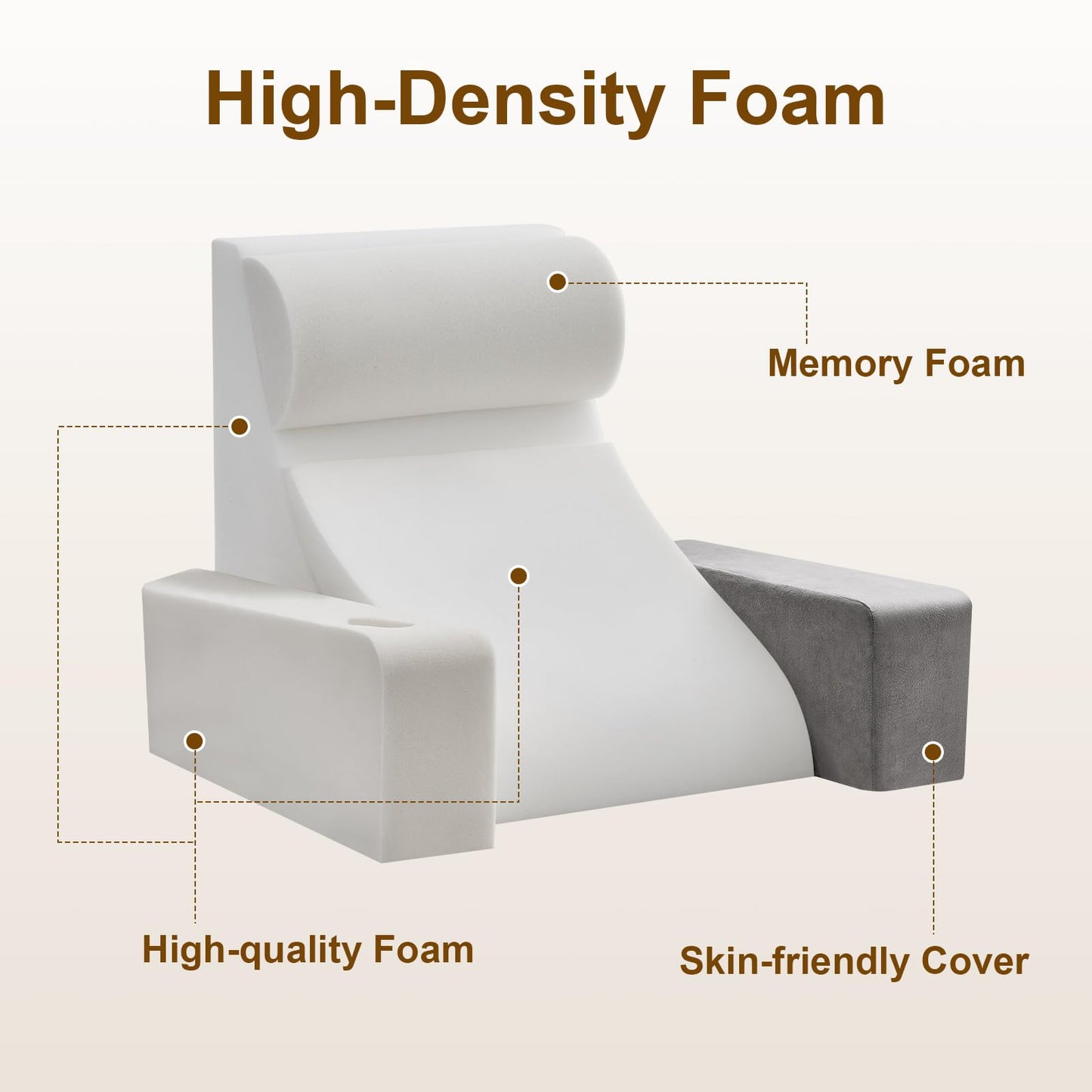 Reading Pillow for Sitting in Bed Adult, Back Pillow for Bed Sitting up with Arms, Pockets and Cup holder, Sit Up Backrest Pillows for Beds Chair Support, Rest Pillow for Gaming (Light gray, 5PCS)