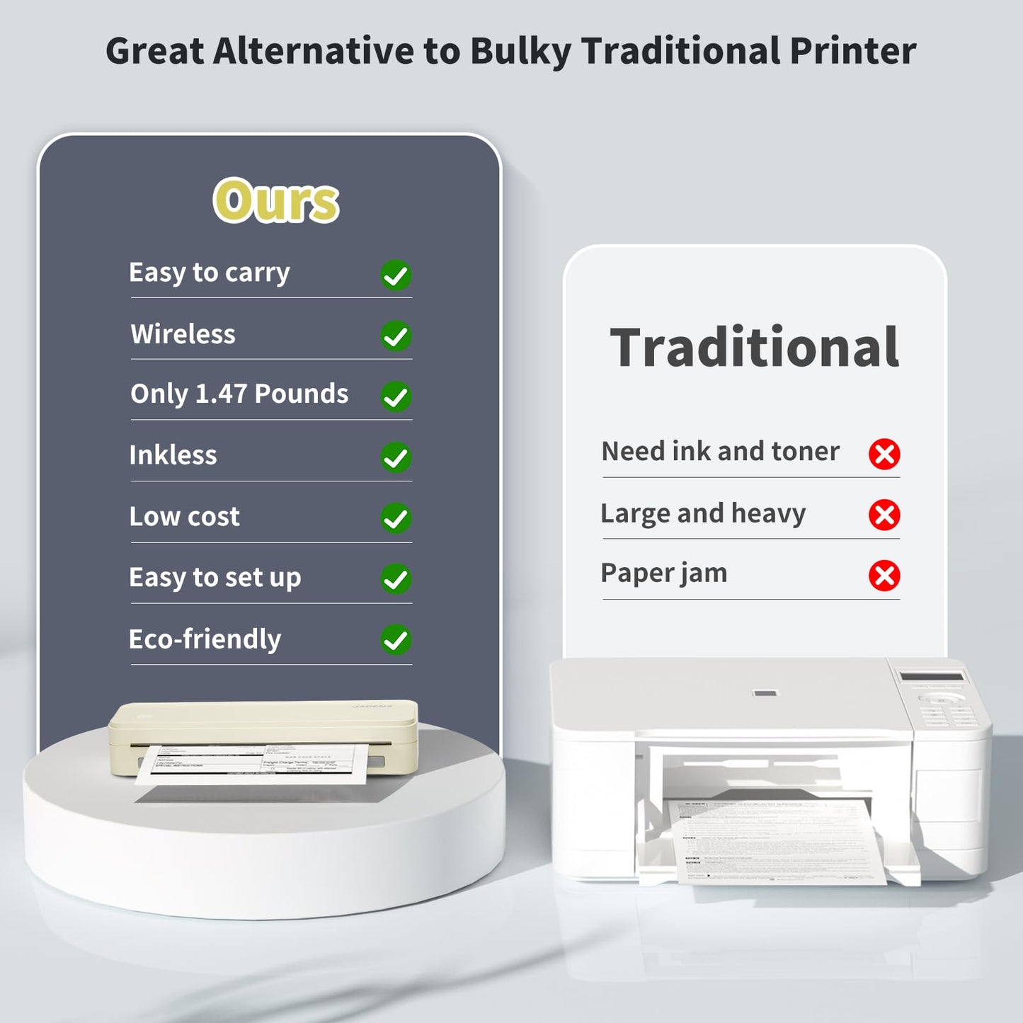 JADENS Portable Printers Wireless for Travel, Thermal Inkless Printer, Support 8.5" X 11" Thermal Paper(Yellow)
