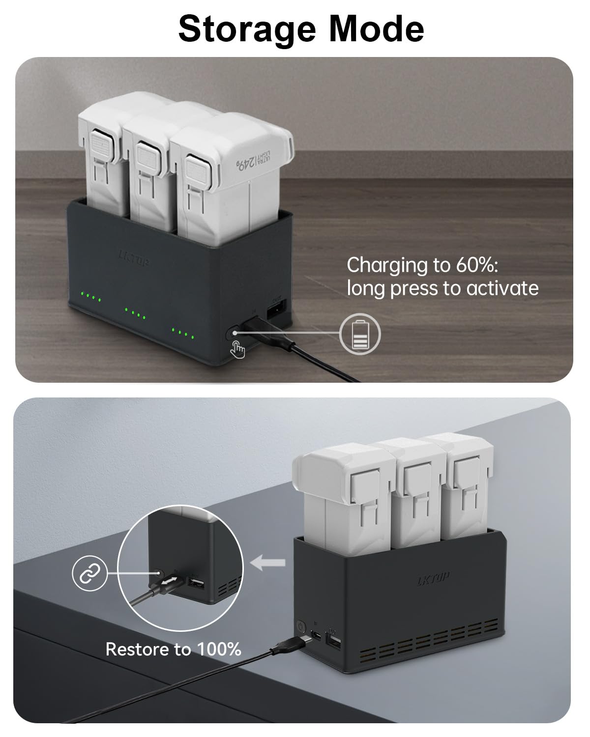 LKTOP 100W Mini 4 Pro/Mini 3 Series Battery Charging Hub (3X Fast Charging) for DJI Mini4 Pro/3 Pro/3 Drone Accessories Charger with Storage LED Lights Alarm Mode (Charge 3 Batteries Simultaneously)