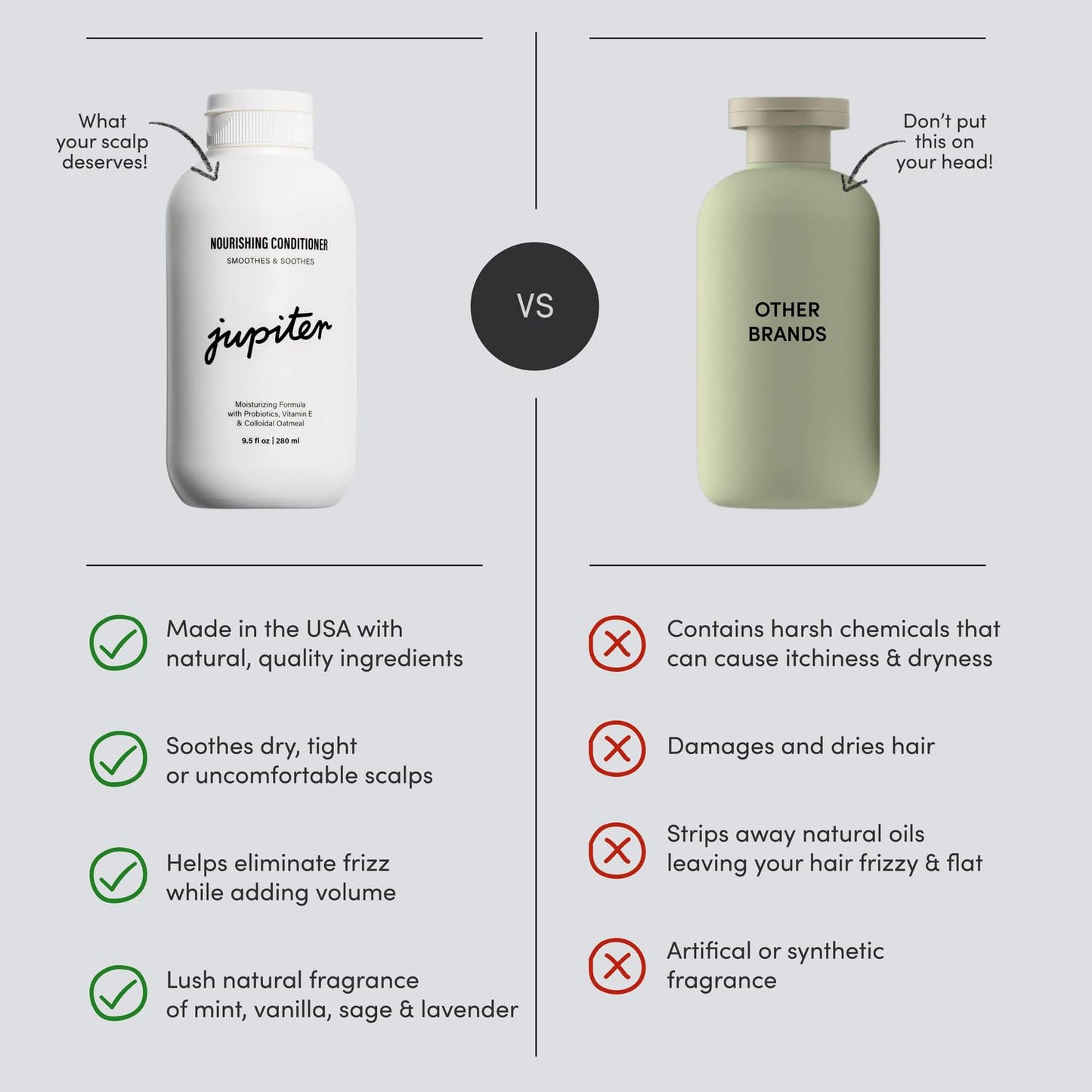 Jupiter, Physician-Formulated Scalp Balancing Conditioner for Dry, Itchy, Oily, Flaky Scalp, Sulfate-Free, Natural Fragrance, Vegan, Color-Safe, & Paraben-Free Conditioner for Women & Men