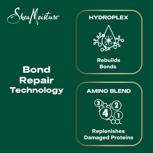 SheaMoisture Bond Repair Shampoo, Conditioner, Leave-In, & Masque Alma Oil 4 Pk to Strengthen Hair with Restorative HydroPlex Infusion