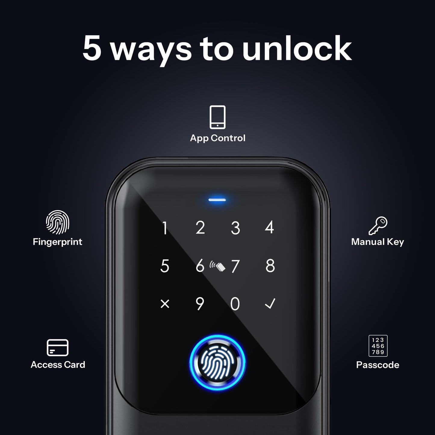 LOQRON Smart Key Box - Advanced Fingerprint Recognition, App Control, Manual Keys, Access Card - Weatherproof, Wall Mounted & Door Hanging for Home, Airbnb, Realtor and Office
