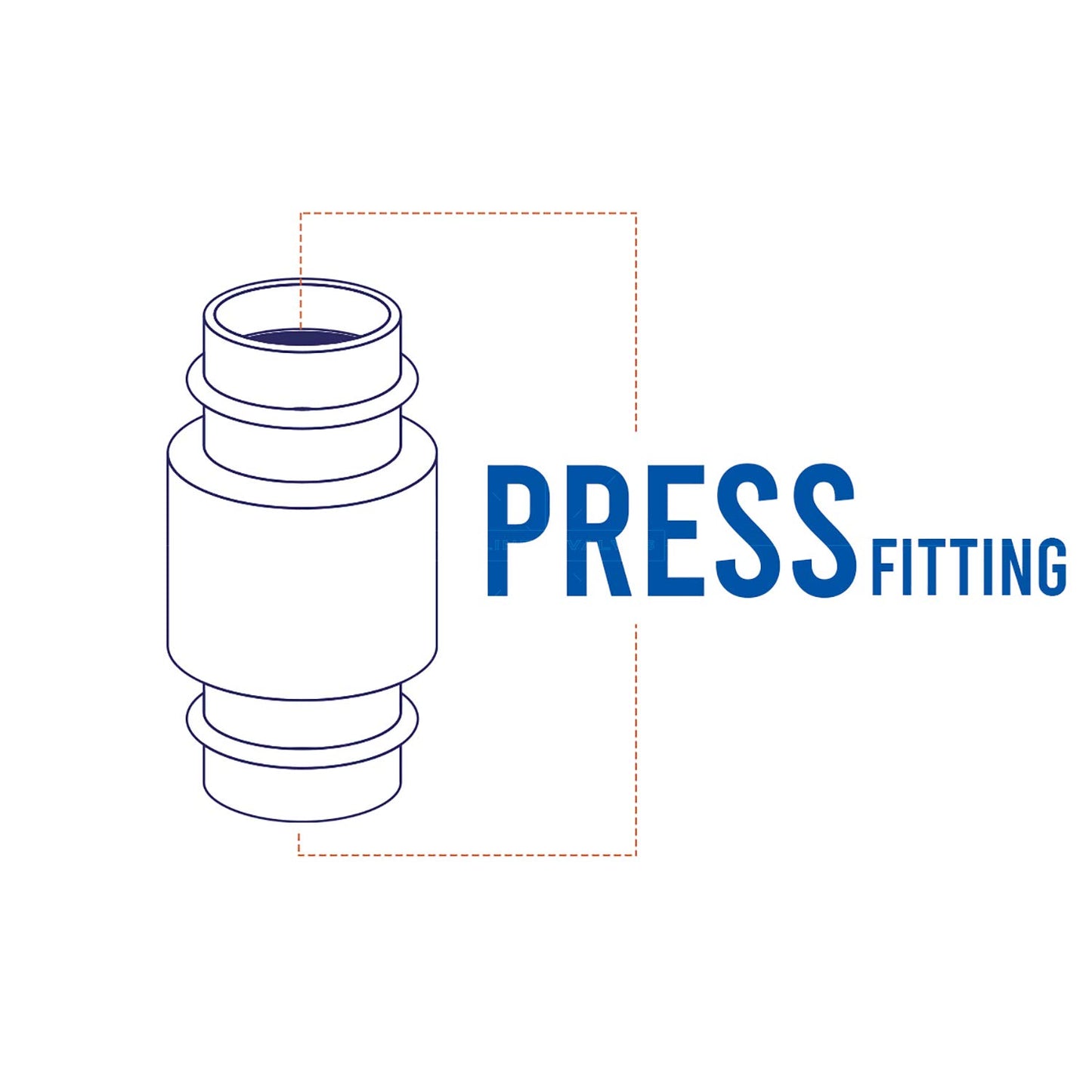 Midline Valve 372S256-5 Inline Spring Loaded Check Valve, Backflow Prevention, 3/4" Press Connections, Cast Brass (5 Pack), 5 Count