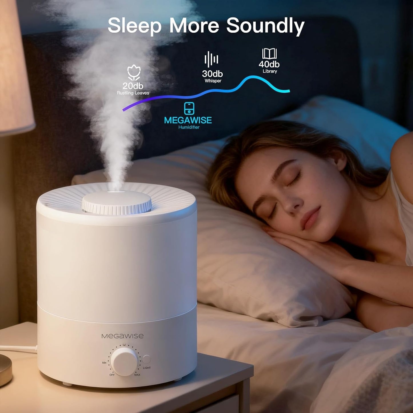 H1-XIT 2 Pack of 2L Cool Mist Humidifier, Top Refill, Nano Fine Mist Out Put, No Leakage for baby, bedroom, living room