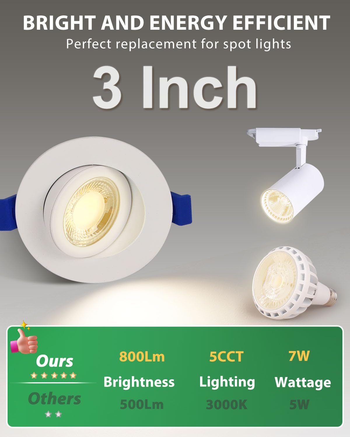 zouzai 5CCT LED Gimbal Led Recessed Light with Junction Box, 360°+90° Adjustable Directional Eyeball Lighting, Dimmable, 2700K/3000K/3500K/4000K/5000K,ETL&Energy Star (White 6 Pack, 3 inch)