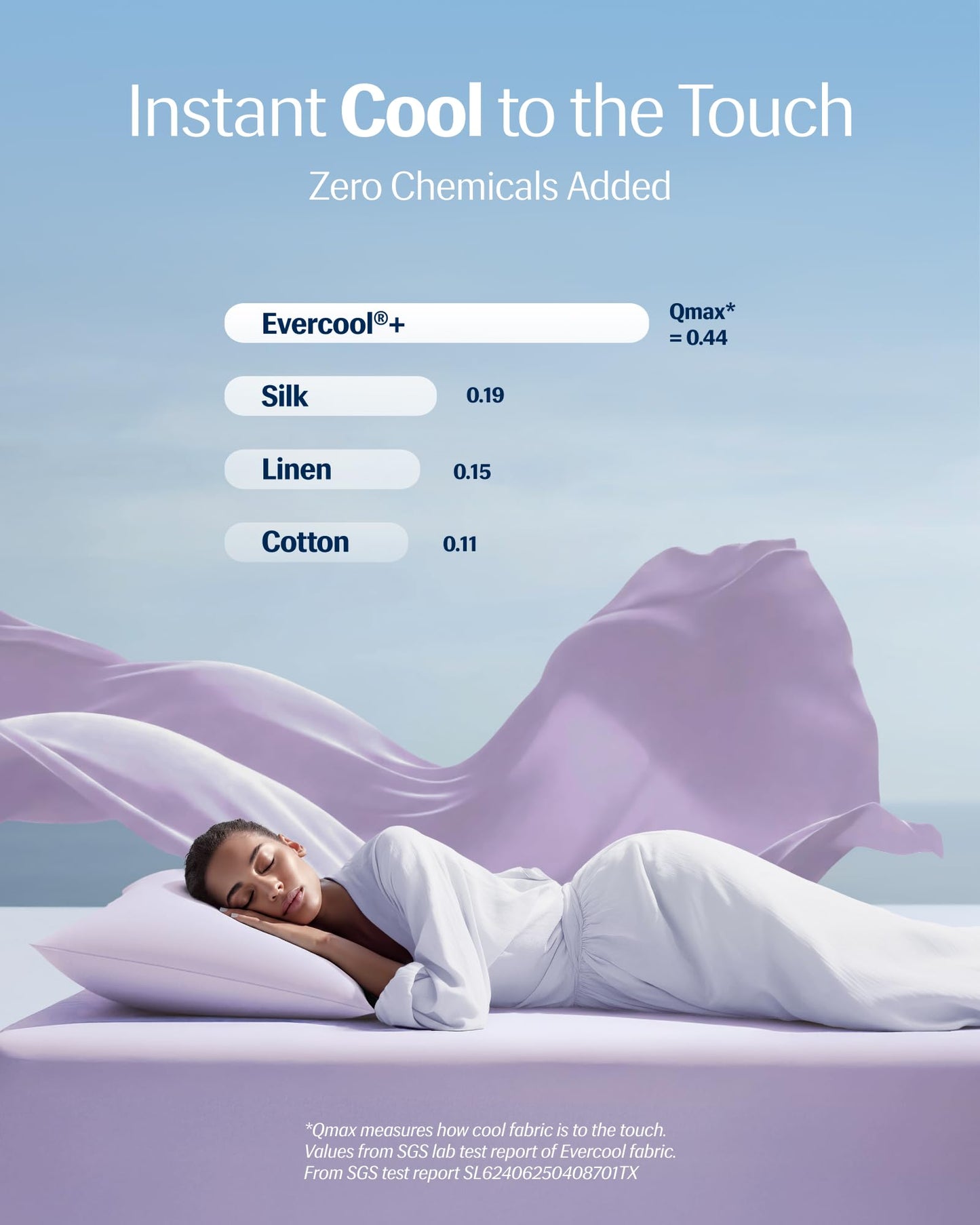 REST Evercool+Cooling Pillowcases Standard Size 2PCS for Hot Sleepers & Night Sweats, Silver-Infused Fabric for Hygienic Sleep, Sensitive Skin, Silky Smooth for Curly Hair, (19x35 inches)