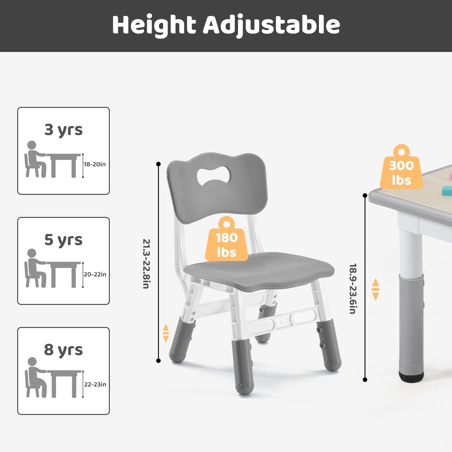 CuFun Kids Table & Chairs Set (2 Chairs) Height Adjustable for Ages 2-8 | Non-Slip Toddler Activity Table with Wipe-Clean Desktop, Montessori Learning & Art Drawing Tables for Home Preschool