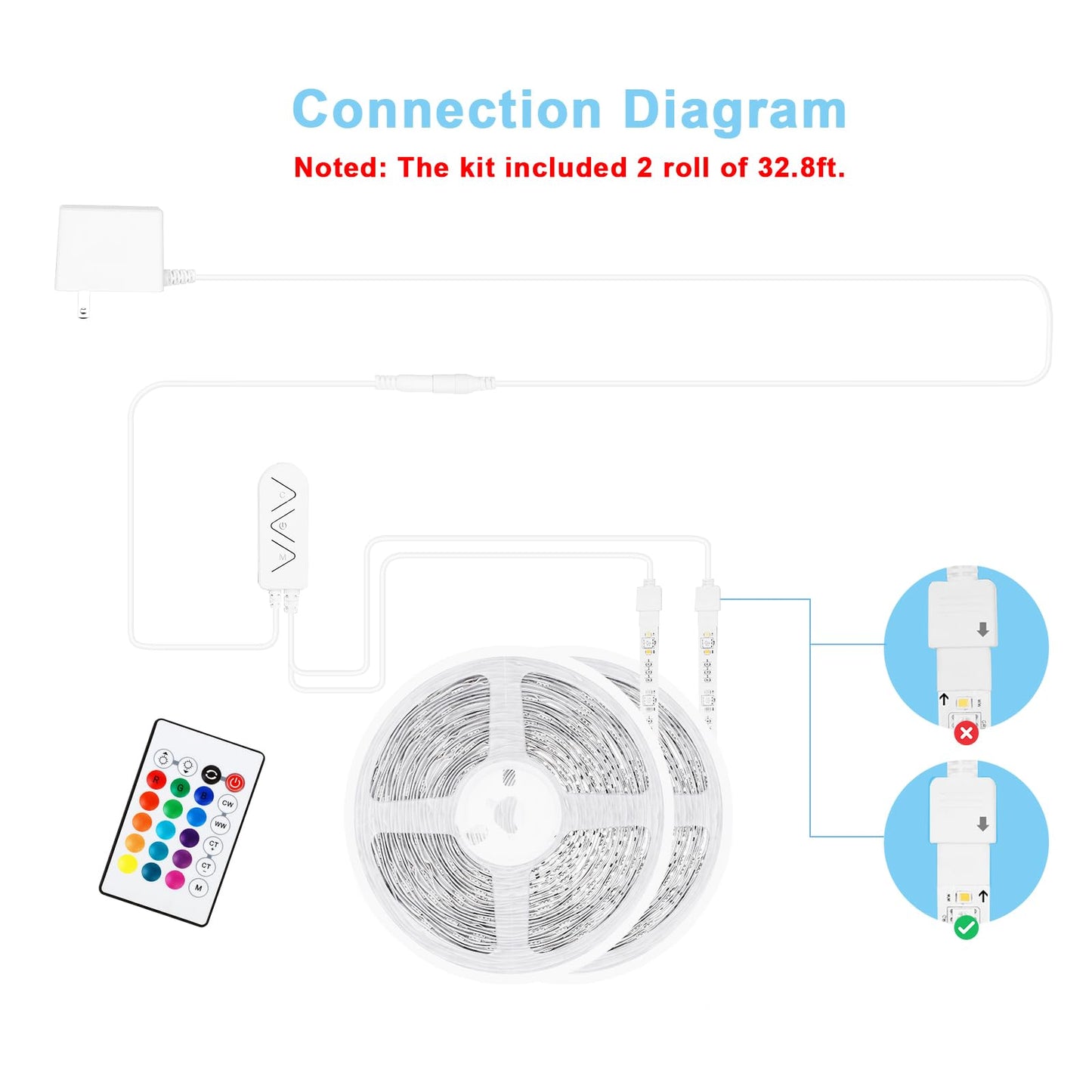 Tatazone RGBWW Smart LED Strip Lights, 65.6ft Tunable White 3000K to 6500K+RGB WiFi Led Lights Work with Alexa Google, Music Sync Color Changing Indoor for Kitchen, Room, Cabinet, 2 Roll of 32.8ft