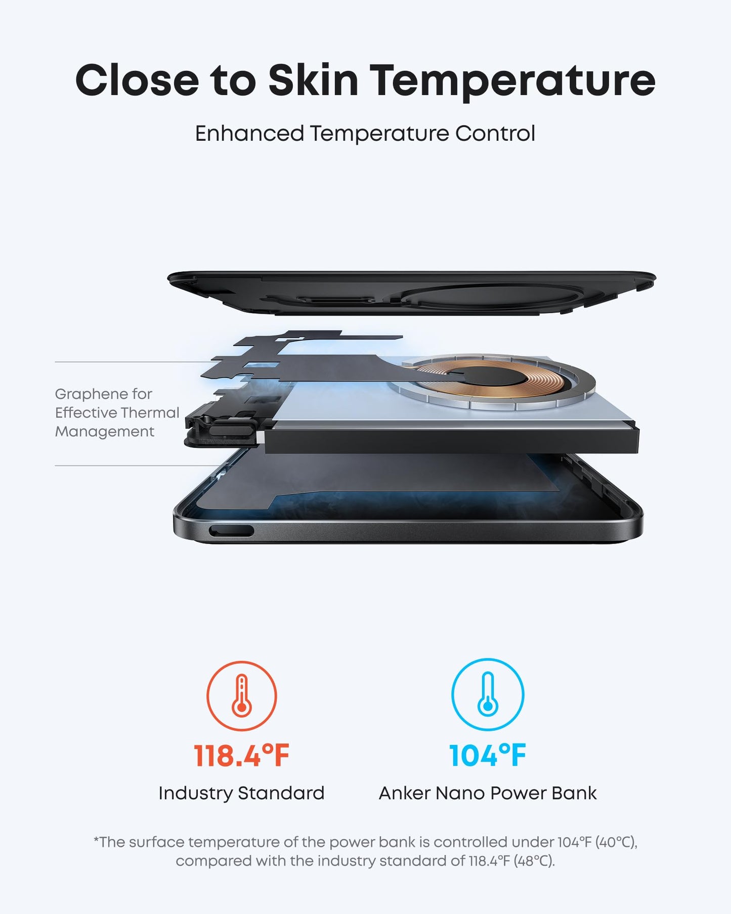 Anker Nano Power Bank, Ultra-Slim 5,000mAh Magnetic Battery Pack, Qi2 Certified 15W Max Ultra-Fast MagSafe-Compatible Portable Charger, Ergonomic Design, for iPhone Air/17/16/15 Series (Not for Pixel)