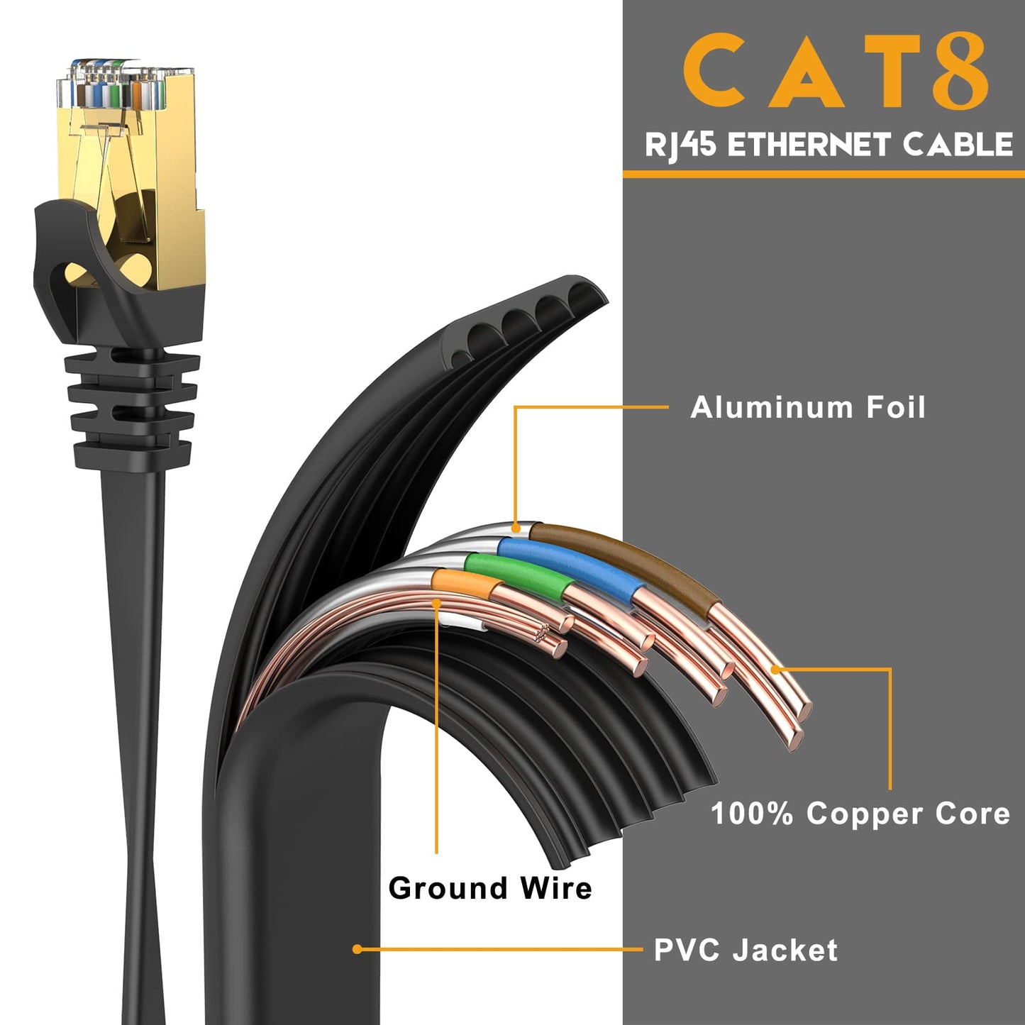 Ercielook CAT8 Ethernet Cable 150 ft High Speed, Shielded Flat Internet Cable with Clips, Weatherproof S/FTP UV Resistant for Router/Gaming/Modem - Black