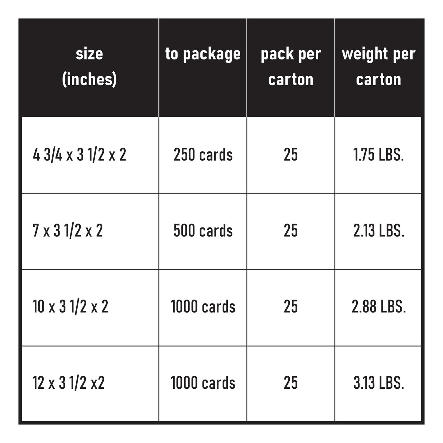 White Business Card Folding Box - Thick and Sturdy Cardboard Boxes for Storage Containers, Packaging, Card Holder and Organizer - 25 per Pack (4" x 3 1/2" x 2")