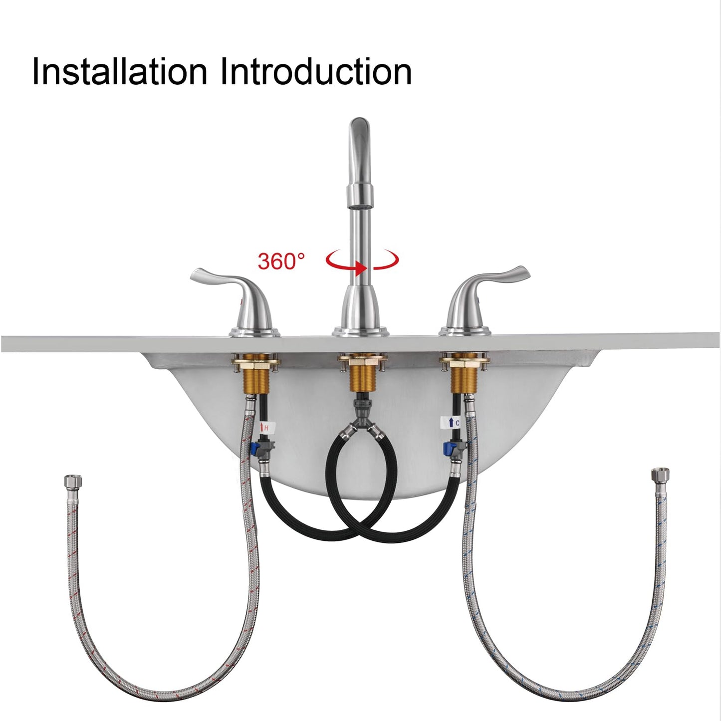 RKF Bathroom Faucets for Sink 3 Hole Brushed Nickel 8 inch Widespread Bath Sink Faucet with Drain Double Lever Handle Vanity Basin Mixer Tap with Hose&Deck RKF03011