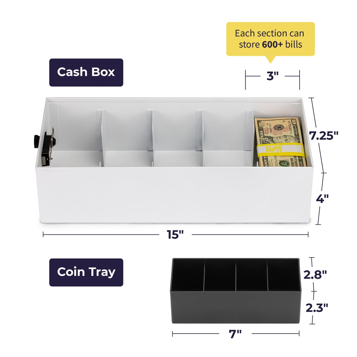 Volcora Cash Box Money Organizer - 15” x 7.5” x 4” Cashbox 5 Compartments Drawer Tray - Bills and Coin Slot with Combination Lock for POS Register, Kiosk, Retail, Personal and Business Use, White