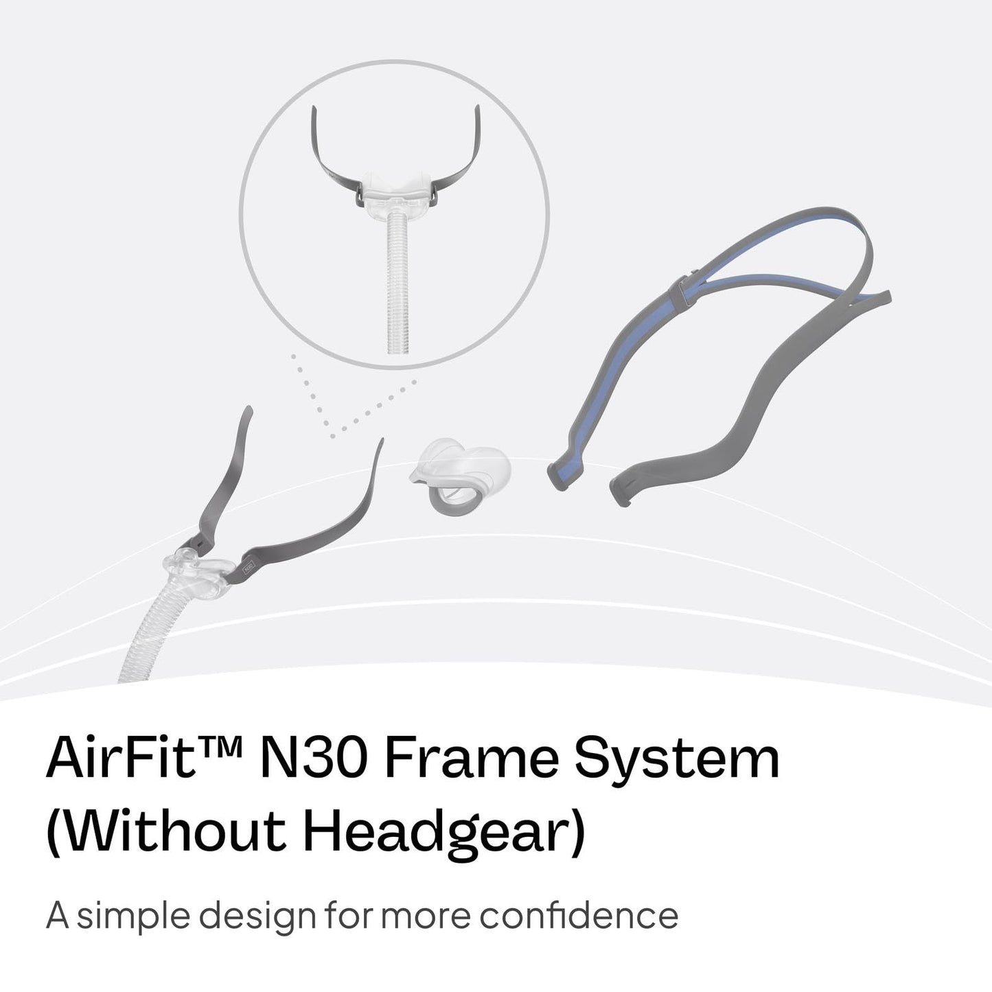 ResMed AirFit N30 Frame System - for Nasal CPAP Mask - Replacement CPAP Accessories - Without Headgear - Small
