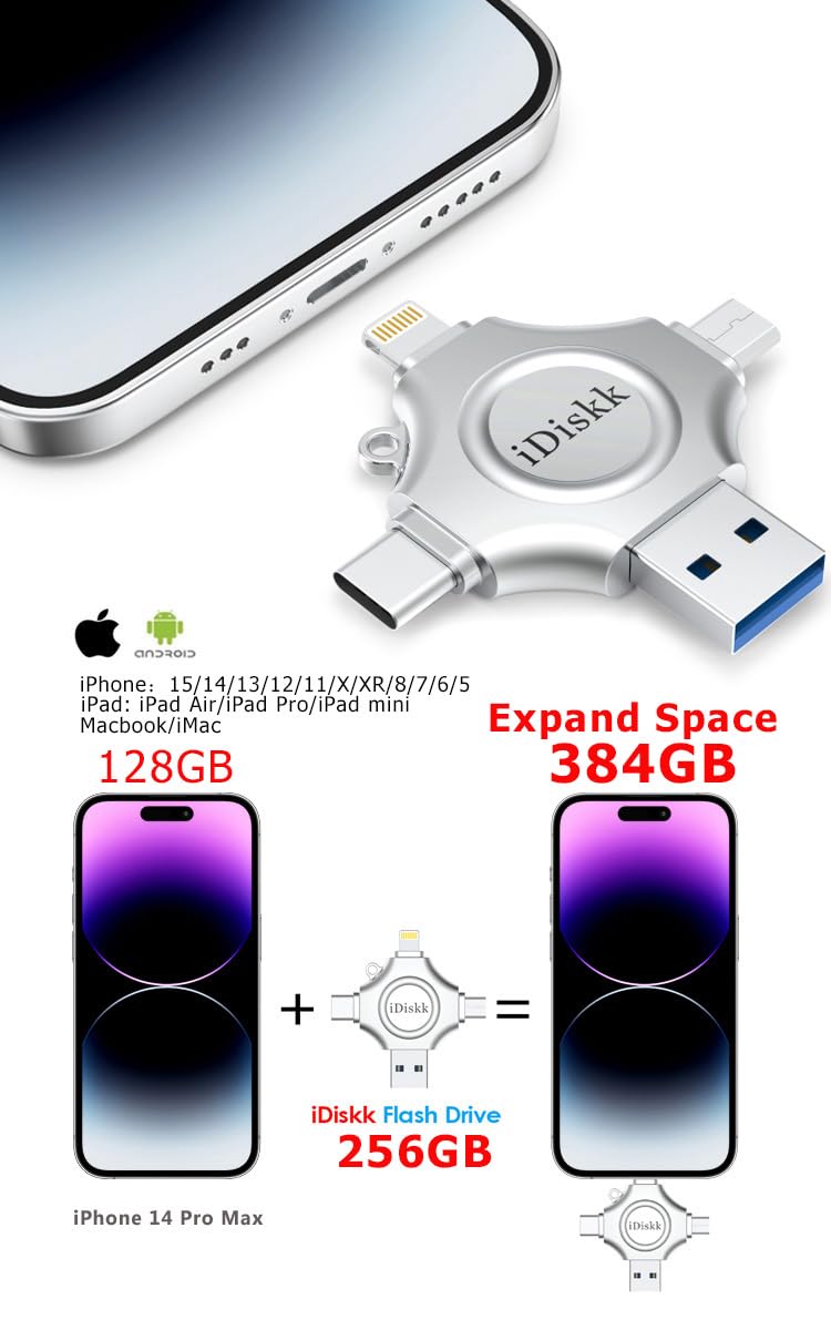 256GB【App-le Certified for iPhone 15 &16 Series】 iDiskk FLASHDRIVE 256GB USB C Thumb Drive Photo Stick for iPhone iPad Android Samsung Flash Drive for iPhone15/14/13/12/12 pro/12 Mini Storage Booster
