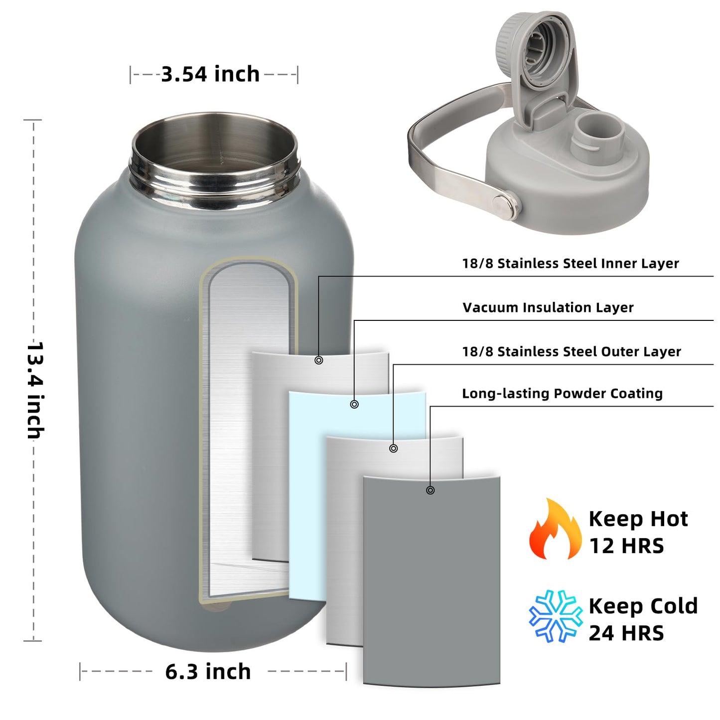 BJPKPK 1 Gallon Water Bottle Insulated, Dishwasher Safe 128oz Large Water Jug with Metal Handle & BPA Free Spout Lid, Stainless Steel Metal Jug for Gym, Sports & Hiking, Grey