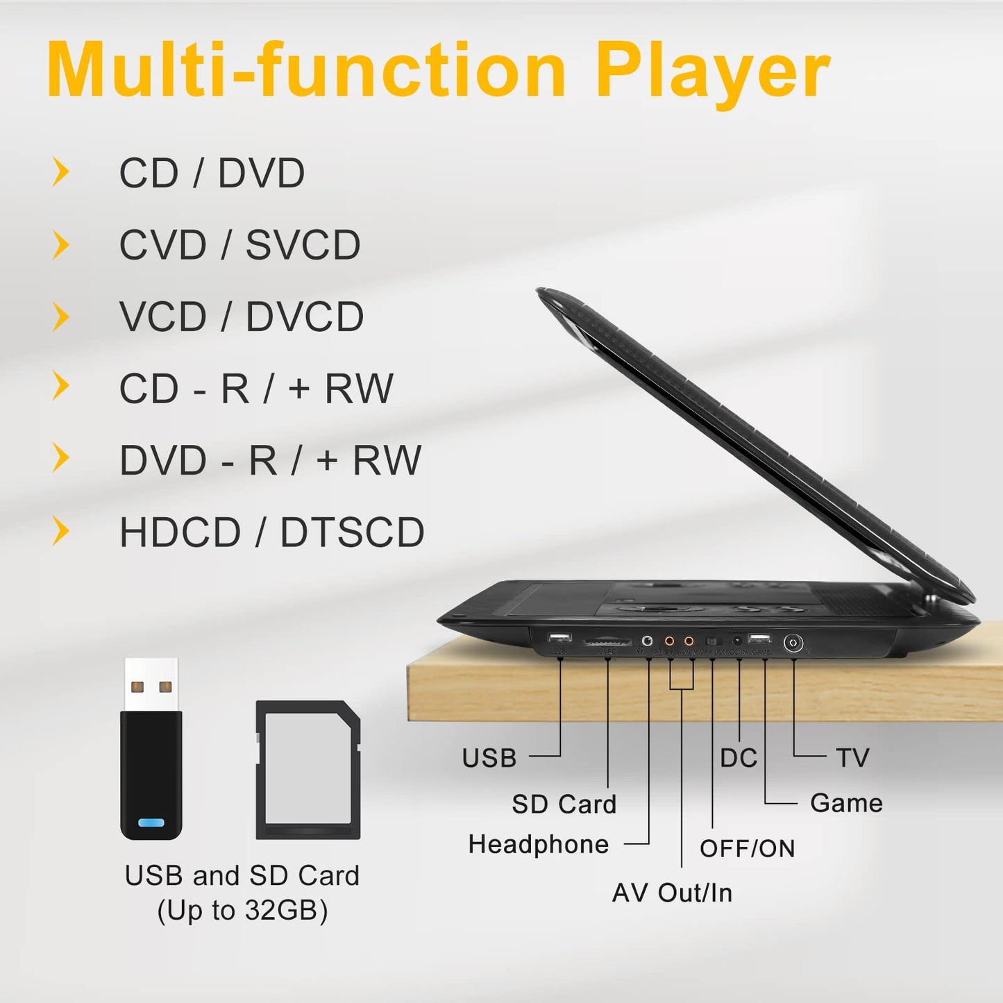19.6" Portable DVD Player with 17.1" Large HD Screen, 5 Hours Battery DVD Player Portable with Car Charger, Kids Portable DVD Player Support All Region Discs, USB and SD Card, Sync TV