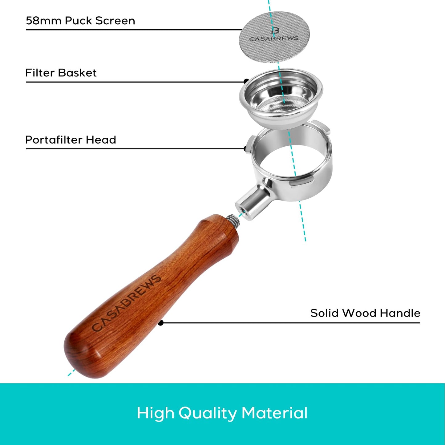 Casabrews 58mm Bottomless Portafilter with 3 Ears, Professional Espresso Portafilter with Filter Basket and Puck Screen, Compatible with CASABREWS Ultra, 5700 Series, 4700Gense and Neutron Pro