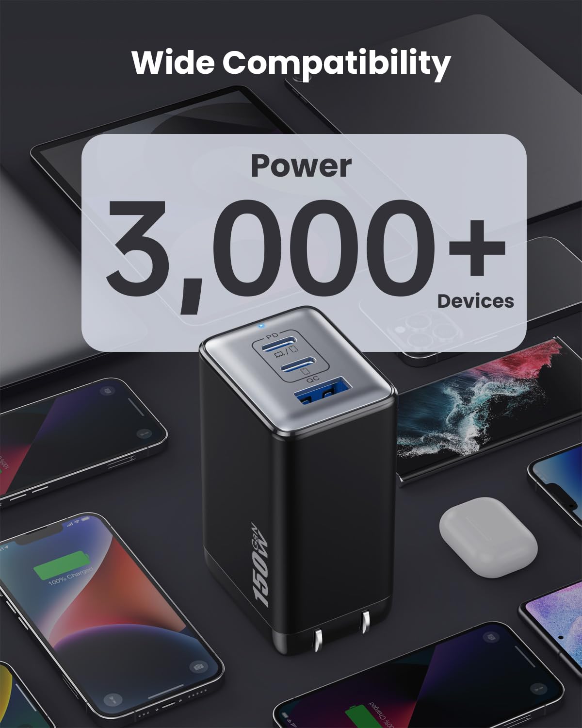 150W USB C Charger Block,GaN III Compact Foldable Wall Charger 3 Port Fast Charging Station,PD QC PPS Portable Charger 100W Laptop Adapter for MacBook Pro/Air,iPad,iPhone 16/Pro,Galaxy S24,Dell etc