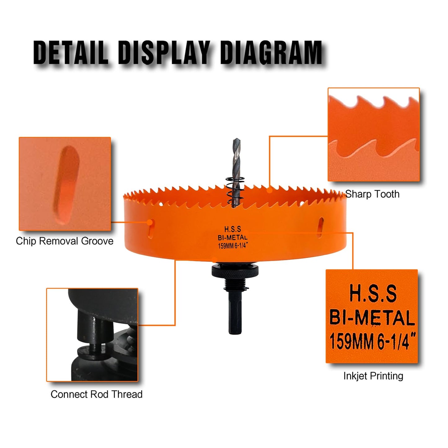 VIKITON 4.25 Hole Saw 6.25 Hole Saw for Recessed Lights, 4-1/4 Hole Saw 6-1/4 Hole Saw Dust Bowl Dust Catcher for 4 Inch Led Recessed Lighting 6 Inch, Bi-Metal Wood Drywall Hole Cutter