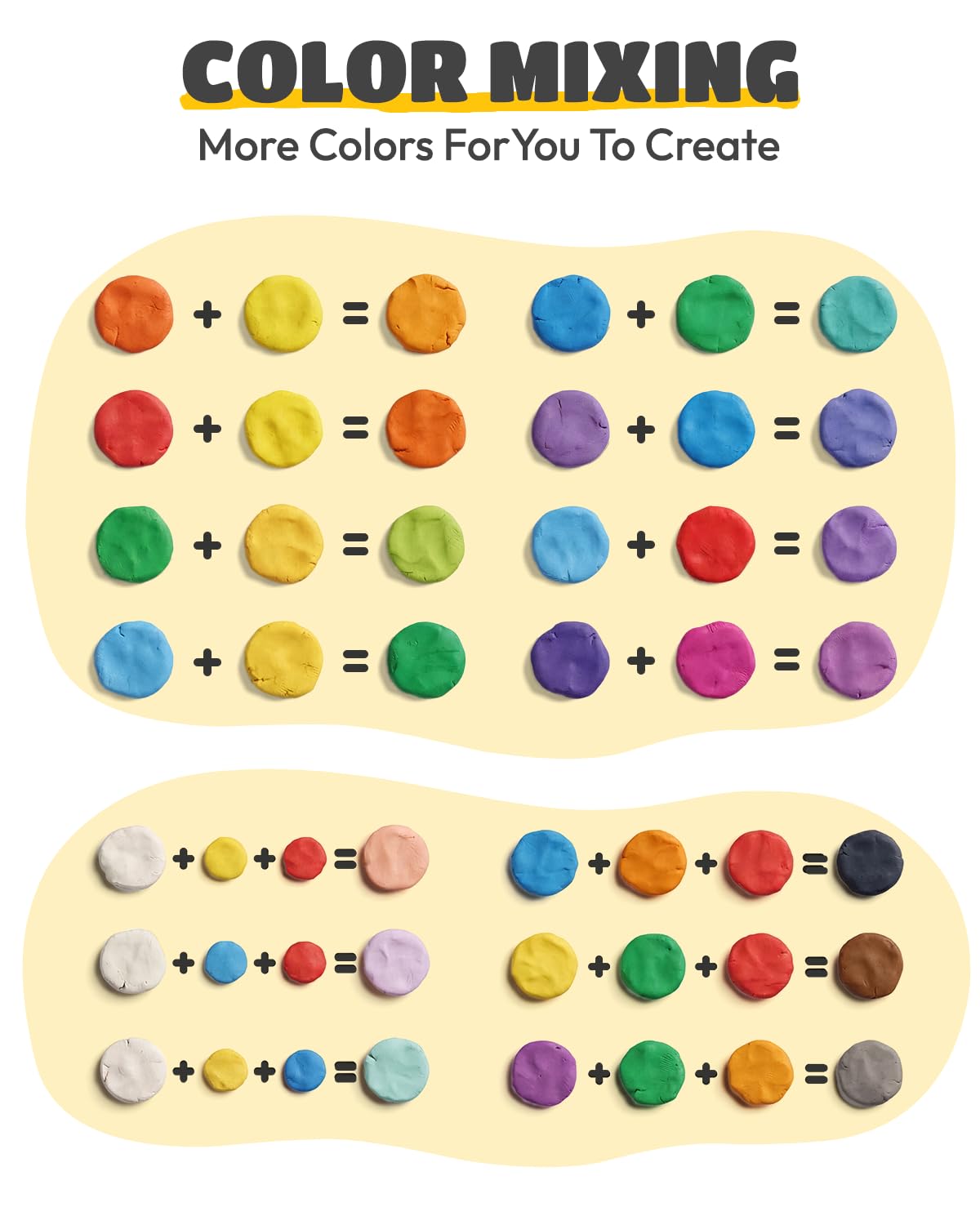 JUPITEARTH 36 Colors Modeling Dough Set, 3 Oz Non-Toxic & Safe Planet Dough with Molds & Tools, Back to School Supplies for Arts & Crafts, Birthday Party Favors Gifts & Prize Toys for Kids Age 3+