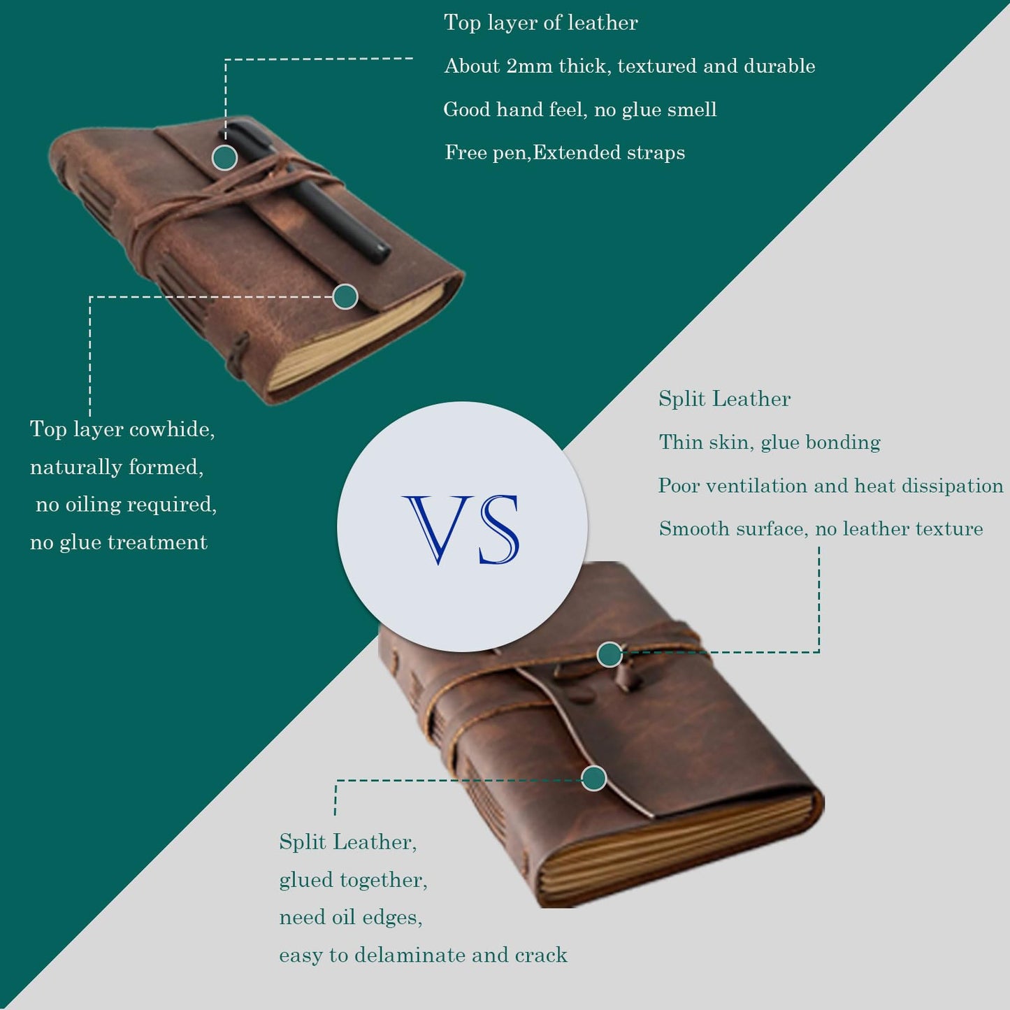 CooLeathor Large Notebook Journal - Genuine Leather Journals for Writing A4 Size Diary 8x10 Inch, Notepad For Women and Man, Gifts,Work,Travel Rustic Brown
