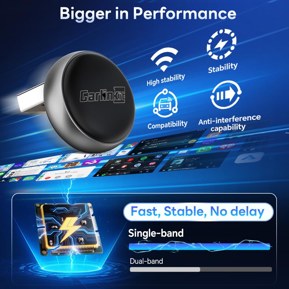 Carlinkit Wireless CarPlay Adapter & Android Auto Mini Ultra3, 2-in-1 Mini USB Desgin with OEM Car Models, Plug and Play/Low Latency Portable/Auto Connect, Compatible with iOS 10+ & Android 11+